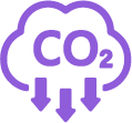 CO2