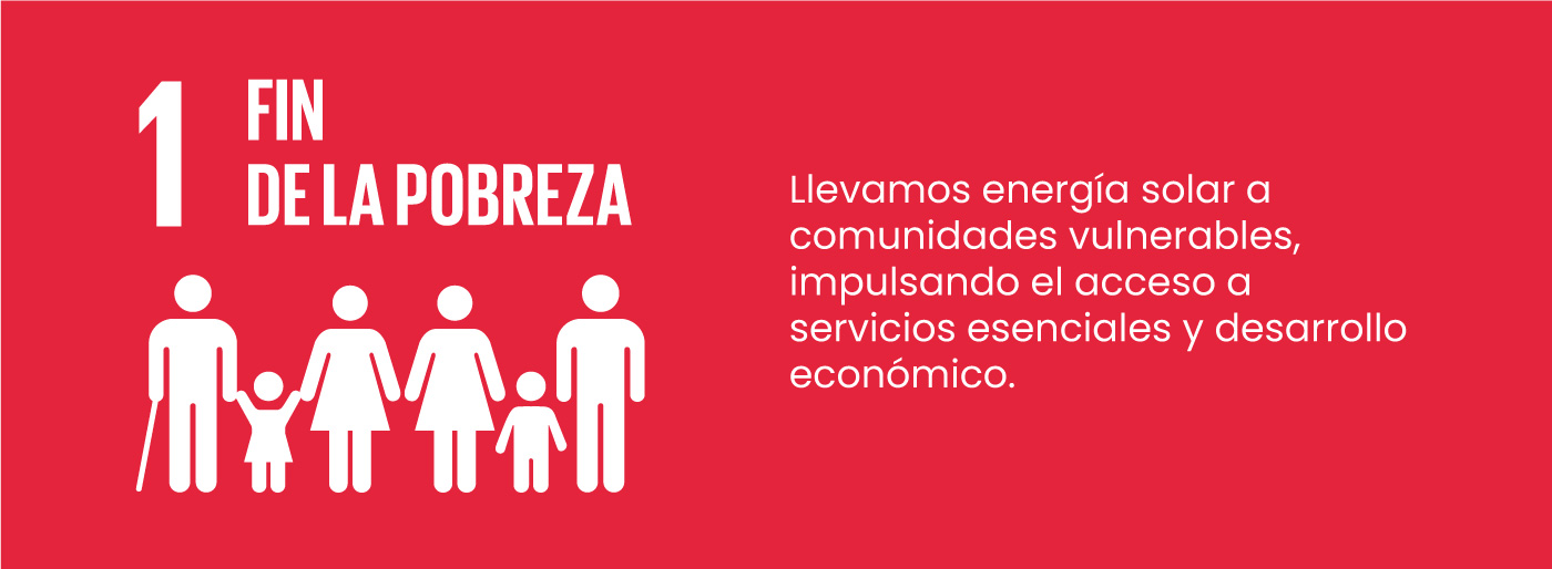 Fin de la Pobreza