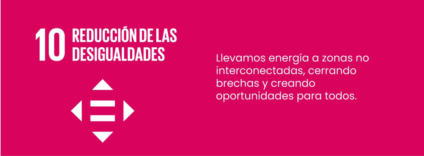 Reducción desigualdad